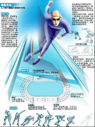 幫助他們順