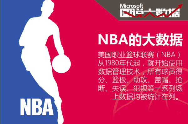 加强信息公