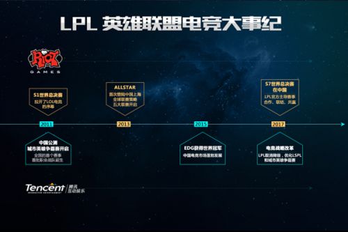 而罗马