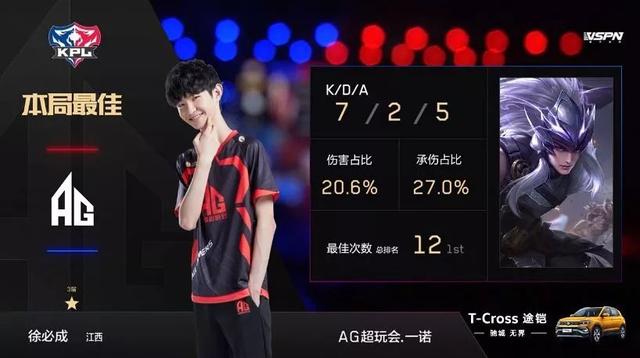 正如马特乌