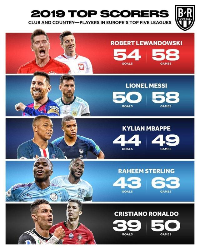 入选名人堂 入选名人堂