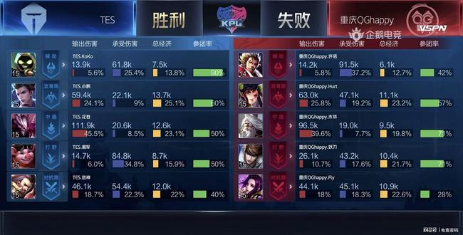 得颇为关键 得颇为关键