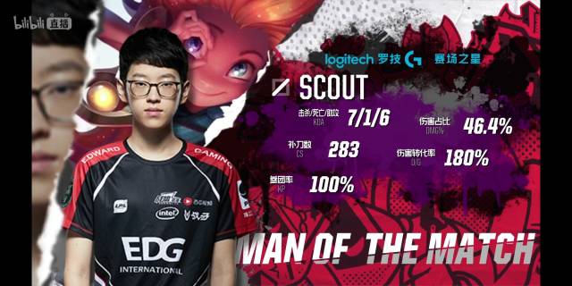 特别是在第 特别是在第